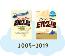 2005~2019年 ノンシュガーミルクの国